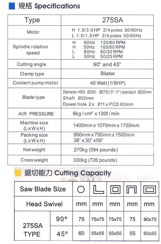 CIRCULAR SAWING MACHINE